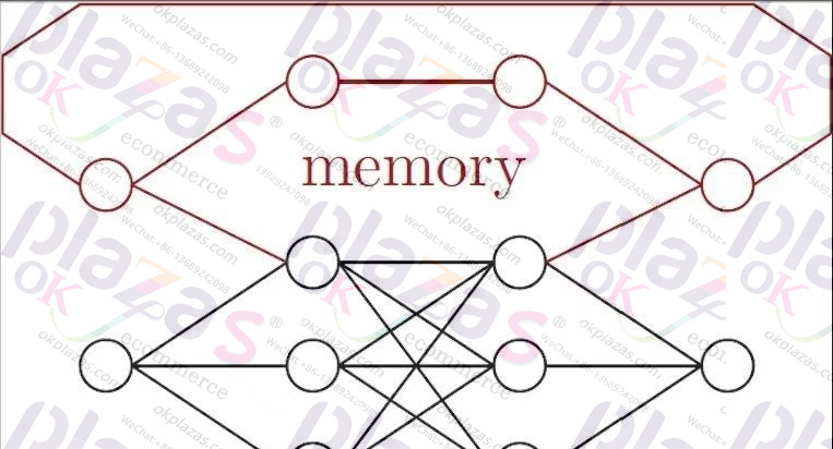 Quantum machine learning quantum autoencoder can eliminate the noise of ...